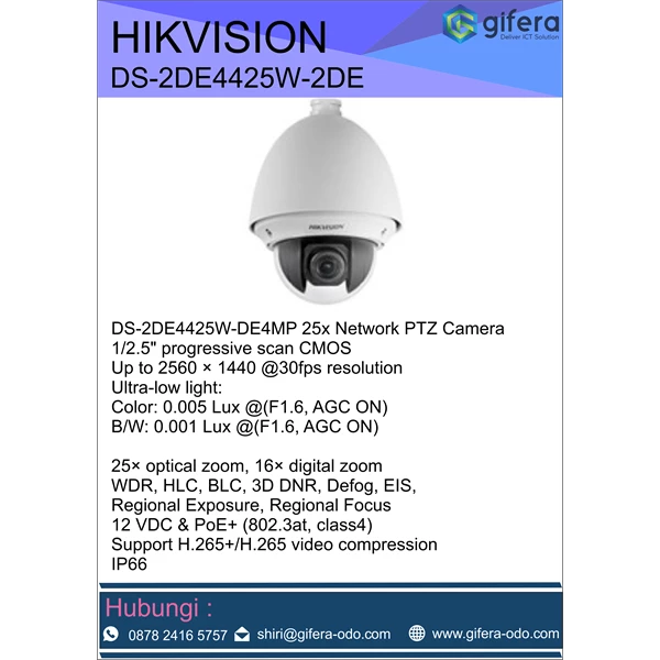 HIKVISION DS-2DE4425W-2DE CCTV PTZ Camera