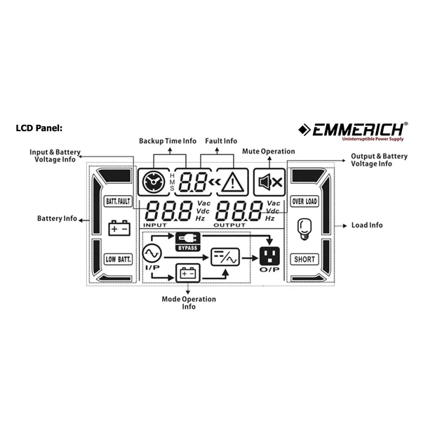 EMMERICH Master Pro 6 MAP6ER